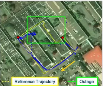Figure 2.33: HSGPS tracking result of a pedestrian  going outside / inside buildings. 