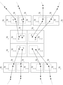 Figure 1: Example of TKSM