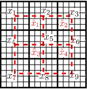 Fig. 1  MsFv: primai grid (full  lines) dual grid (dashed lines) 