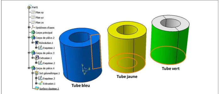 Figure 2-19: exemple illustrant la multiplicité des méthodes de modélisation géométrique