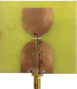Figure 5  : L e pr ototype de l’ antenne r éalisée