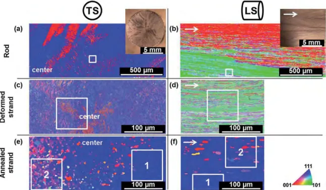 Fig. 4. (a) TEM micrograph and electron diﬀraction pattern of an intermetallic  par-ticle