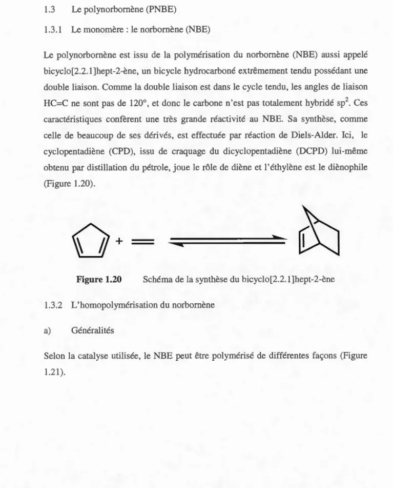 Figure  1.20  Schéma de  la  sy nthè se  du  bicyclo[2 .2 .l]hept-2-ène  1.3.2  L ' h omopo l ymérisation  du  norbornène 