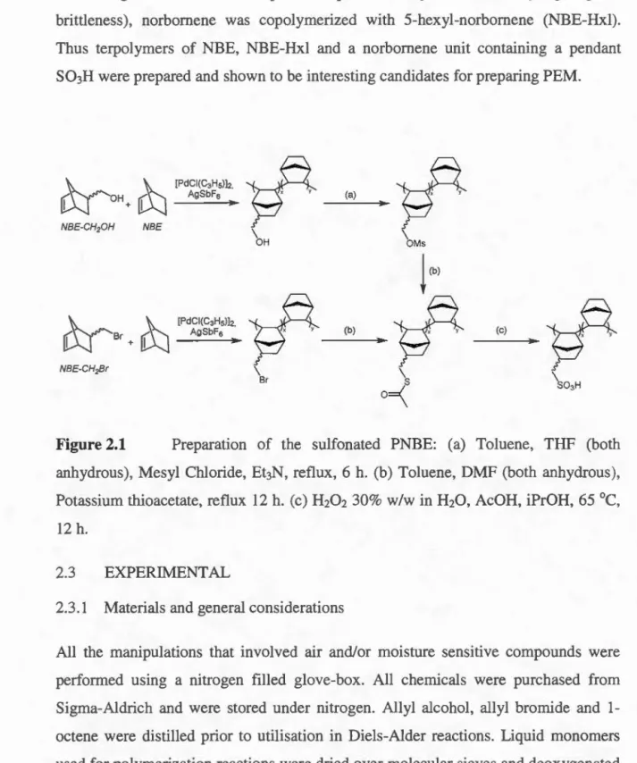 Figure 2.1  Preparation  of  the  sulfonated  PNBE:  (a)  Toluene,  THF  (both  anhydrou s ) ,  Mesyl  Chloride,  Et 3 N ,  reflux,  6  h 