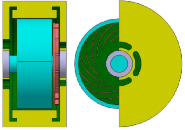 Figure 1: Représentation de la configuration adéquate pour la problématique décrite.