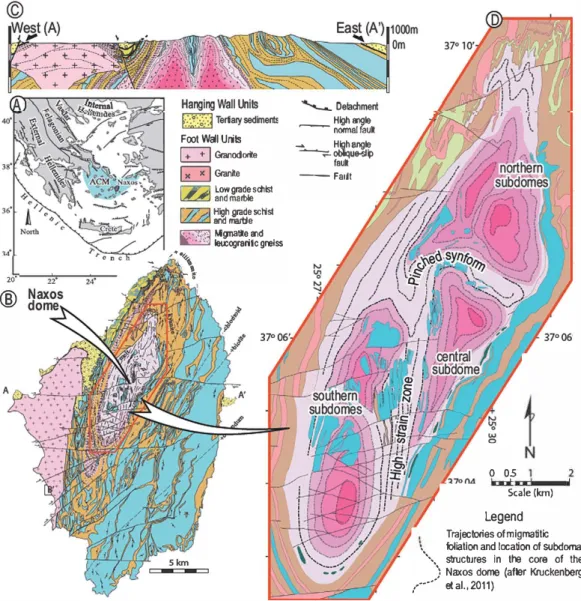 Fig. 1. Geologic map of the Naxos migmatite dame and its associated subdomes. A. Location map of Naxos Island within the Attic-Cycladic Metamorphic Complex,  part of the Hellenides