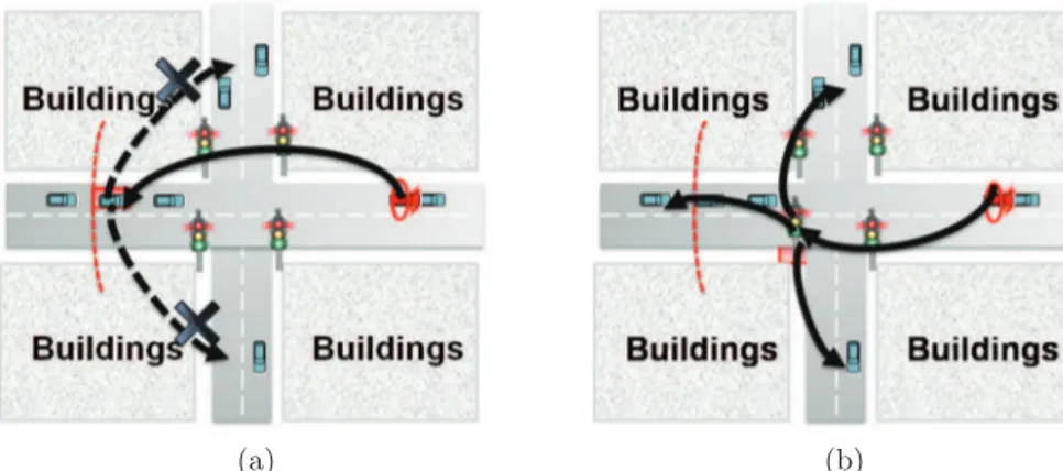 Figure 5.5: Road Side Unit role in the dissemination process. (a) The ﬁrst case where the vehicle is selected as the next relay