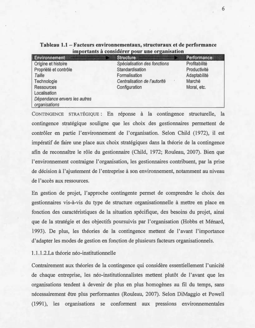 Tableau  1.1- Facteurs environnementaux, structuraux et de performance  rtants à considérer  our une o  isation 