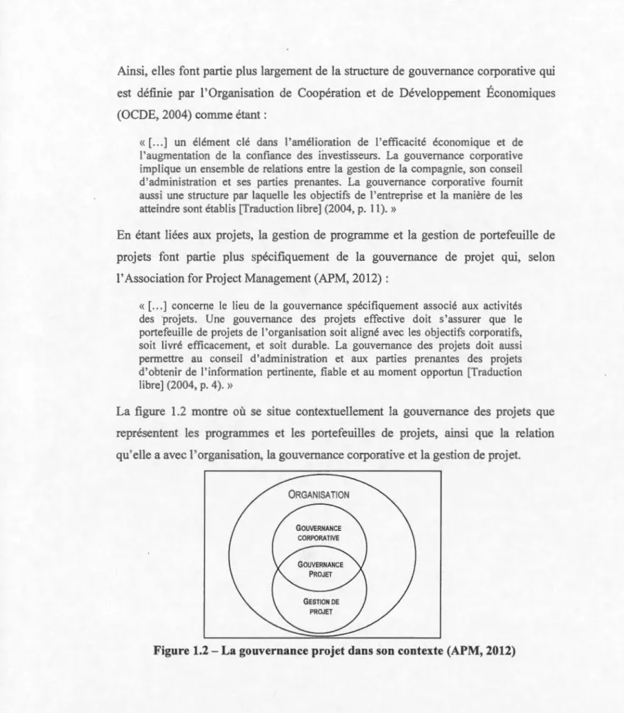 Figure 1.2- La gouvernance projet dans son  contexte (APM, 2012) 