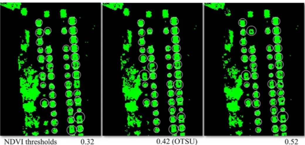 Fig. 13 . This is the same behavior as in Toulouse: the proposed ap