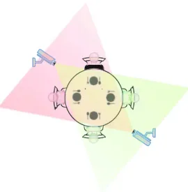 Fig. 3: Video parsing hierarchy [19].