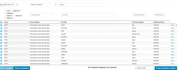 Figure S1. Screenshot of the  Public Dataset Selection tool showing the selection of the data used in  Fig