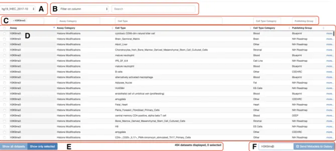 Figure 5 - Interface de Public Datasets Selection 