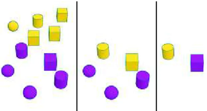 Figure 2: Exemple de sélection dans un ensemble d’élé- d’élé-ments présélectionnés : la cible à atteindre est le cube  repré-senté en violet sur l’image de gauche