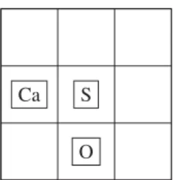 Fig. 4. Discretization of the heated plate