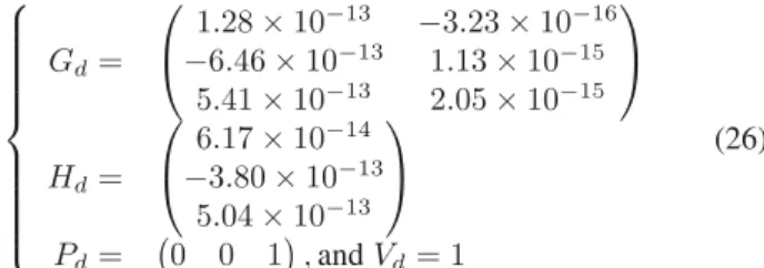 Fig. 5. Simulation result of observer of order q = 3, for a discrete state model, with non identical initial conditions