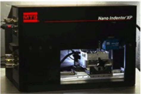 Figure 2.20: The NanoIndenter XP by MTS, located at UAB, Birmingham, AL USA.