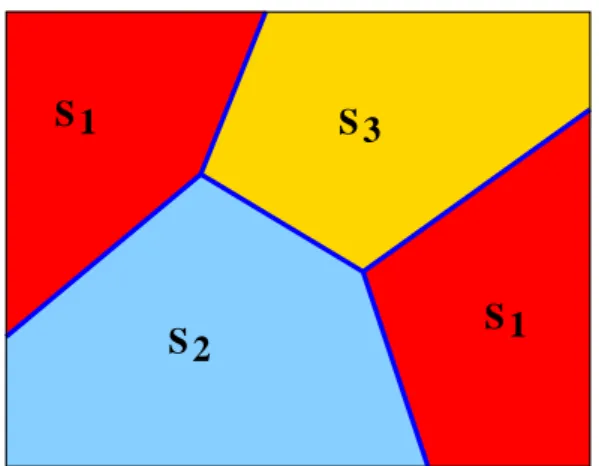 Figure 1.6: Connectivity constraints. In this case, sector S 1 is split into two not