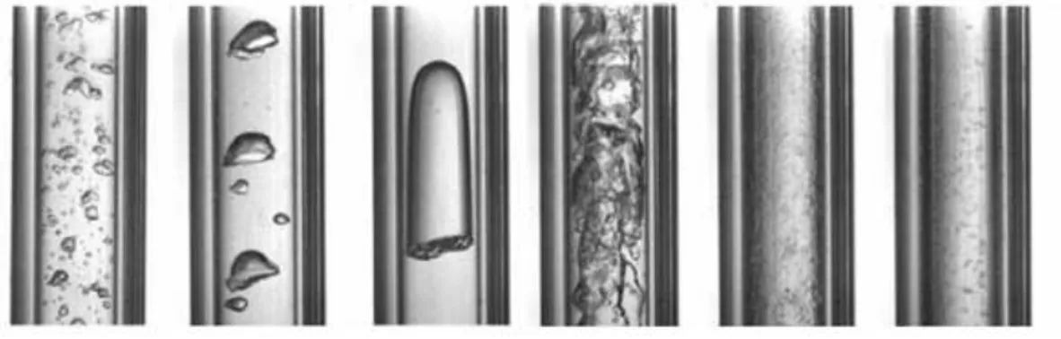 Figure 1.3: Flow patterns observed in 4.26 mm diameter tube with R134a at 6 bar (Chen et al