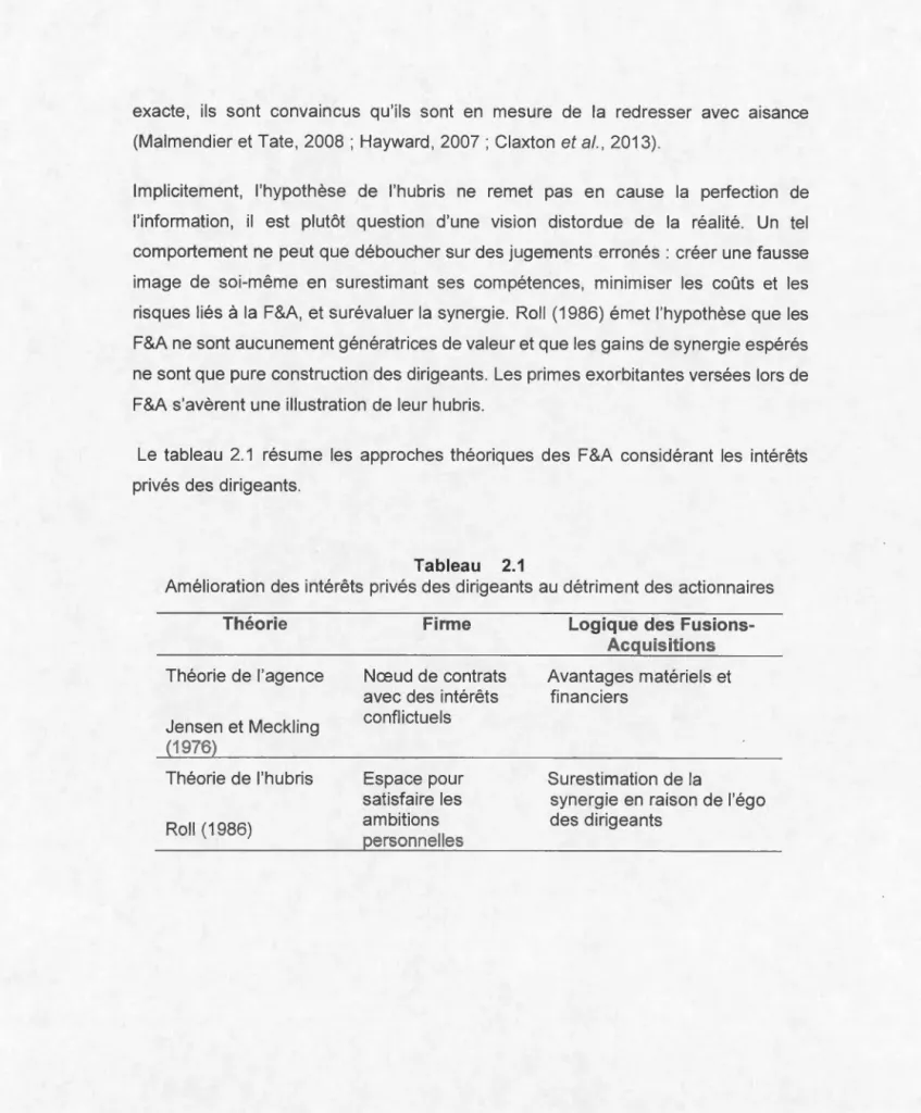 Table au  2.1 