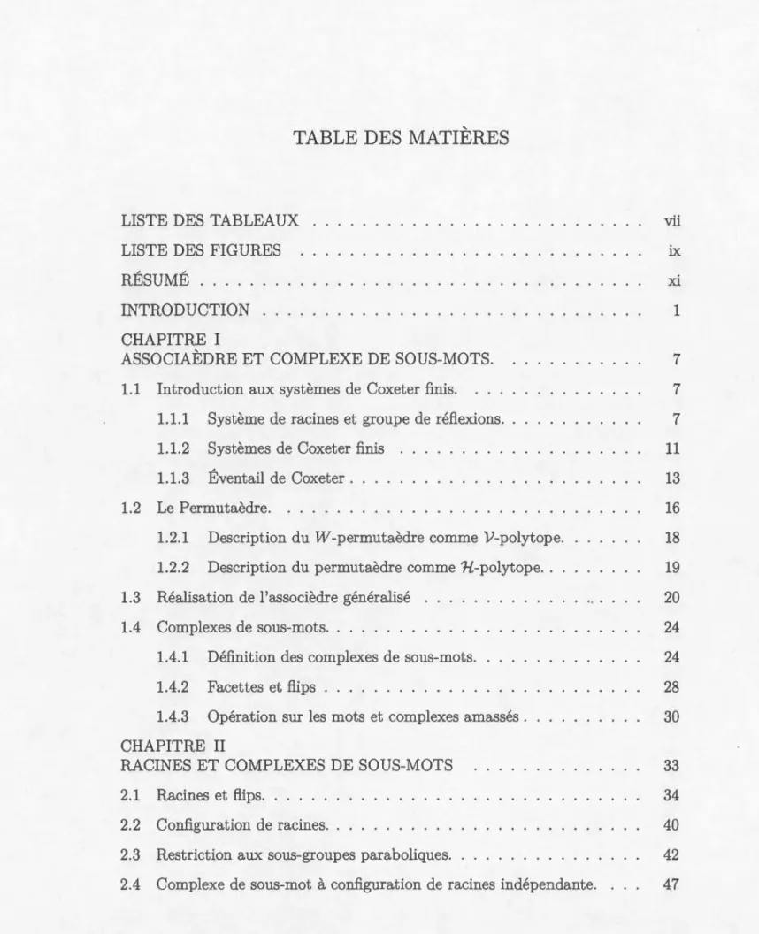 TABLE  DES  MATIÈRES 