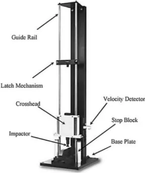 Figure I-22 : Exemple illustrant une tour de chute avec guidage sur deux colonnes. 