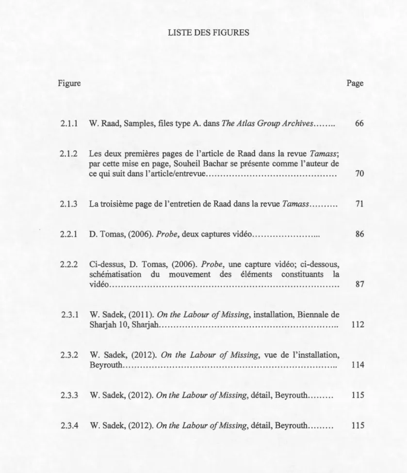Figure  Page 