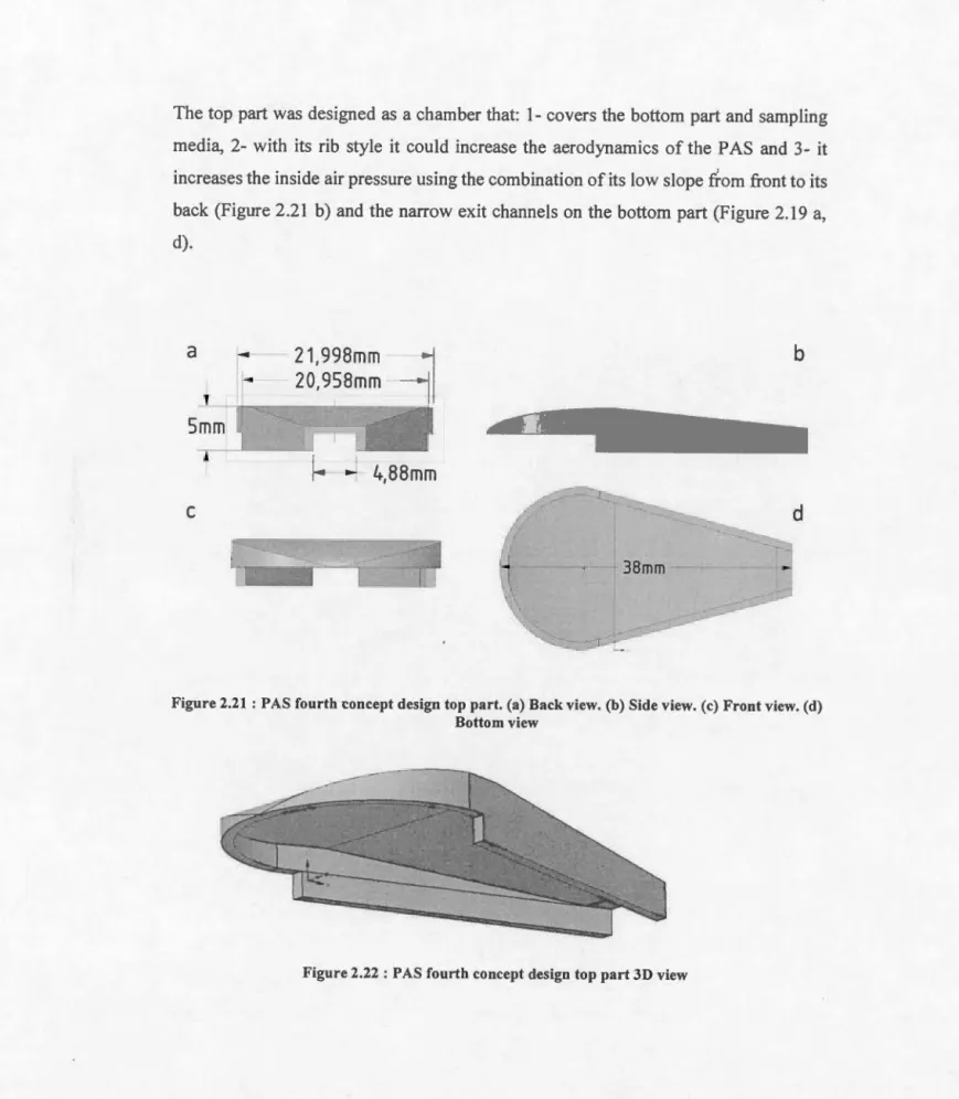 Figure  2.21  : PAS fout·th · concept  design top part.  (a)  Back view.  (b) Side  view