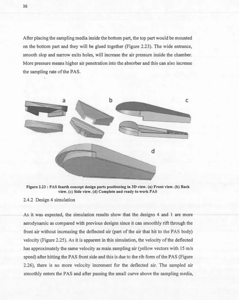 Figure  2.23  :  PAS fourth  concept  design  parts positioning in 3D  view.  (a) Front view