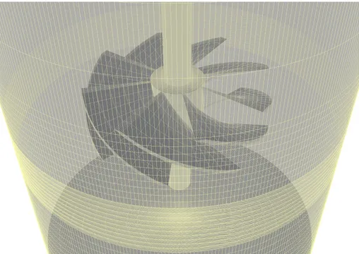 Figure 3.2 Meshing of a Turbine produced using SuperMarine