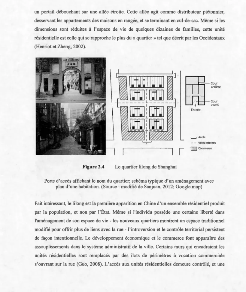 Figure 2.4  Le  quartier  lil ong  de  Shanghai 