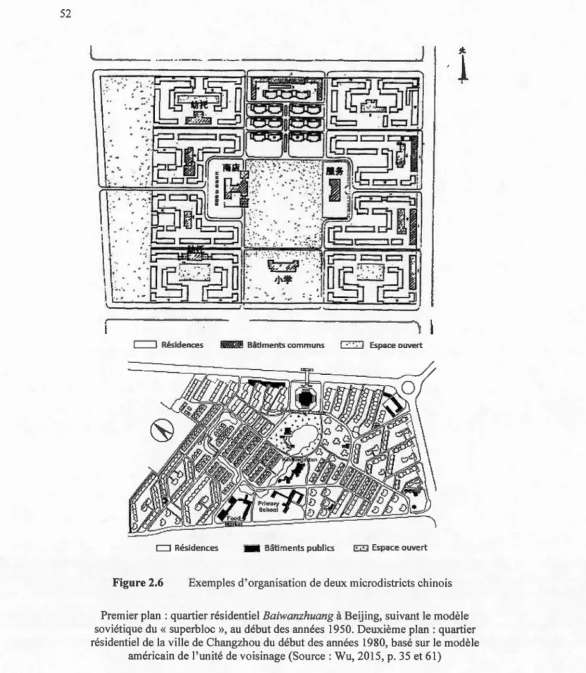 Figure  2.6  Exemples  d ' organisation  de deux microdistricts  chinois 