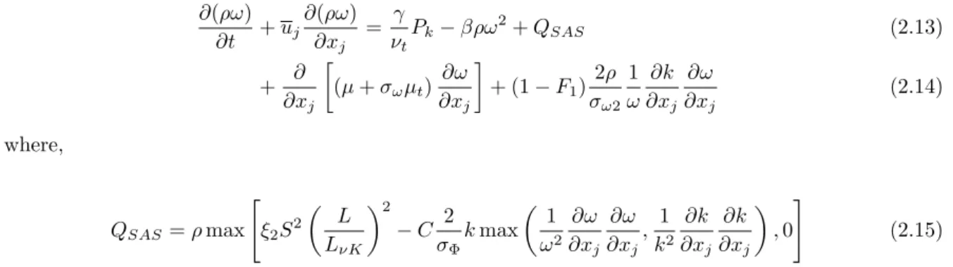 Table 2.2: Closure coefficients of the k − √ kL model of Menter and Egorov