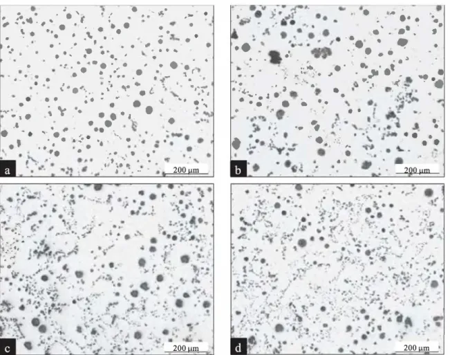 Fig.  1. Examples of degenerate graphite amount: (a) alloy #22 with f/ H a  =  0.11, (b) alloy #1 with tt", IG  =  0.19, (c) alloy #2 with ft", w  =  0.34 and (d) alloy #4 with f/ Ha  =  0.39
