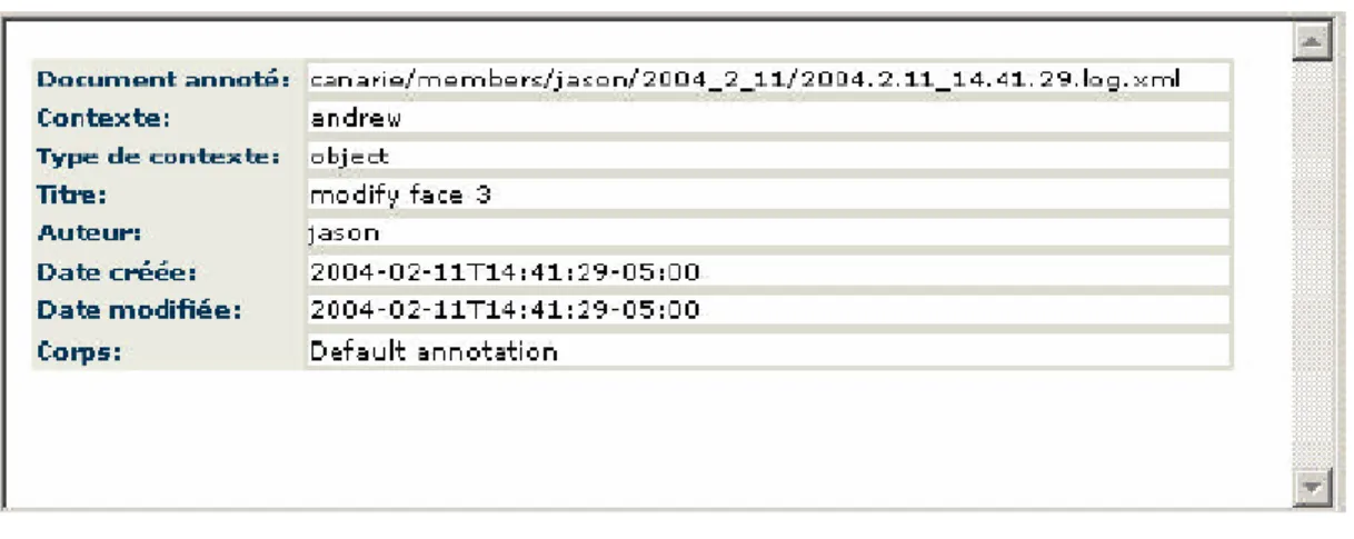 Figure 3.3.1  Un exemple d’une annotation XML de la plateforme Articiel 