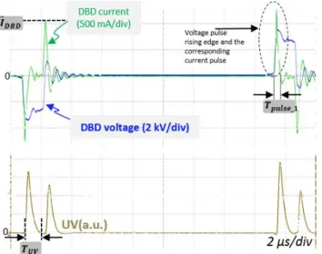 Fig. 2. Schematic of the bipolar square voltage supply.