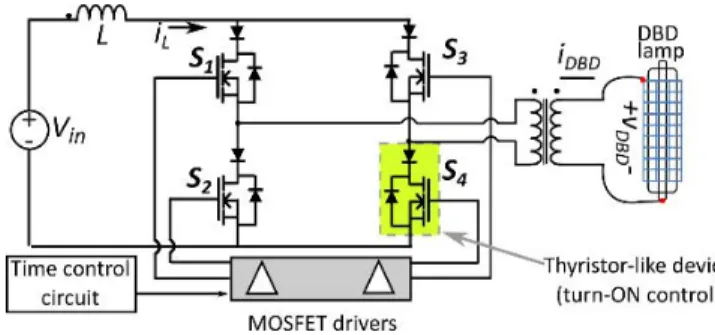Fig. 4. Schematic of the circuit implementing the pulsed current SRI.