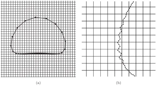 Fig. 1. Front-tracking method implemented in JADIM (present work, without any reconstruction/redistribution), applied to a rising Bubble with ρ 1 / ρ 2 = 10,