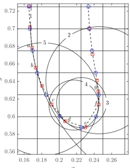 Fig. 6. Description of the reconstruction procedure. The interface shape is a part of the shape of a rising bubble with ρ 1 / ρ 2 = 1000, µ 1 / µ 2 = 100, σ = 1 