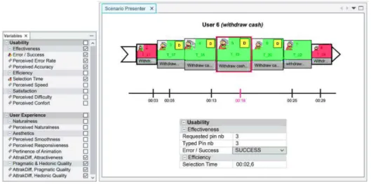 Fig. 3. The selection of variables to be displayed in the Scenario View (left) and the panel “Scenario Presenter” in HAMSTERS (right)