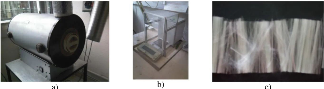 Figure 2-2 : a) four électrique à pyrolyse; b) balance numérique de précision; c) fibres de  verre après pyrolyse