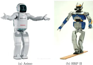 Figure 1.3: Left: Humanoid Asimo from Honda. Right: Second version of the HRP humanoid from Kawada Industries
