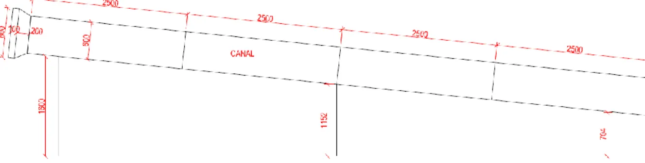 Figure I.2.2 : Schéma du canal. Pour information, le joint en caoutchouc est aussi représenté en entrée  du canal (vue de profil) 