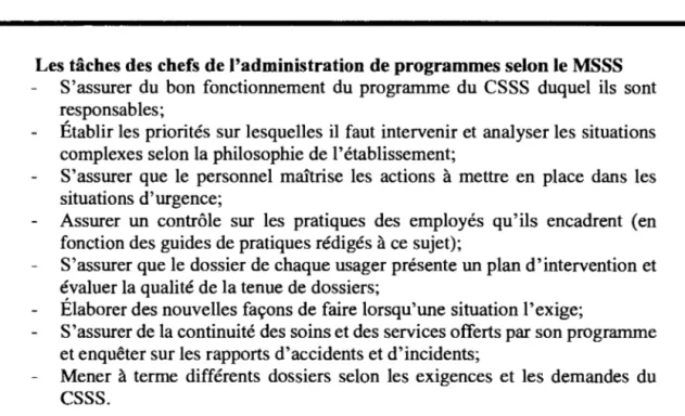 Tableau 6.1  : Les tâches des chefs de l'administration de programmes  selon le MSSS 