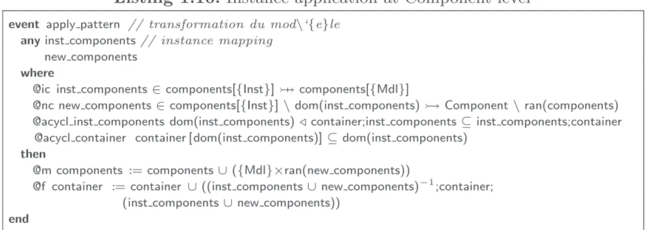 Fig. 15. Pattern applicationUnmapped components (not