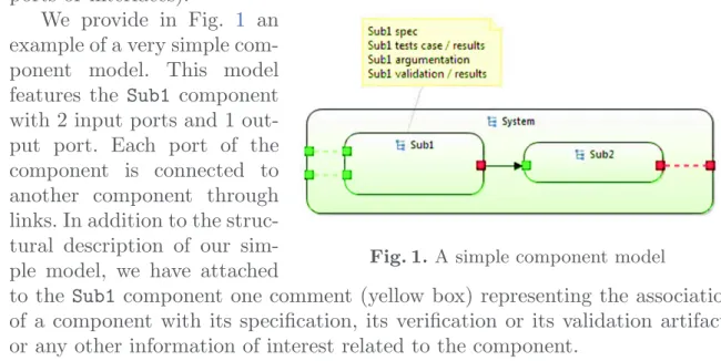 Fig. 1. A simple component modelWe provide in Fig.1an