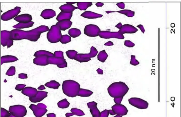 Fig. 10.  Needle tip 30 reconstruction (APT analysis ):  spatial distribution of titanium, aluminum and vanadium in Ti6-4 alloy irradiated at the dose of 3 dpa, high flux, at the  temperature of: a) 300 ° C and b) 430 ° (