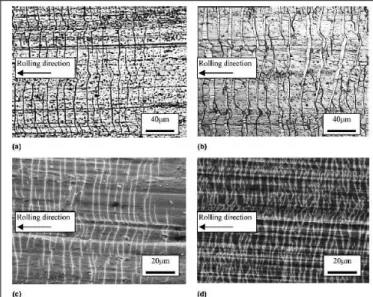 Figure I-59: Micrographs showing cracks on the strip  surface. Reduction=30%: a,c) entry of roll bite; b,d) exit;  a,b) h=1.8µm; c,d) h=0.22µm
