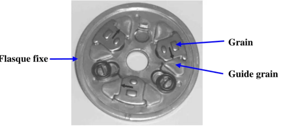 Figure 2 : Mécanisme d’articulation discontinue : sollicitation des guides grains par les grains (flèche noire)