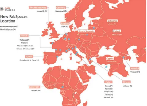 Figure 3: The FabSpace 2.0 Network 